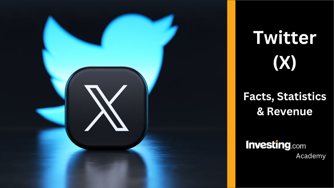 TG precision customer acquisition pre-processing